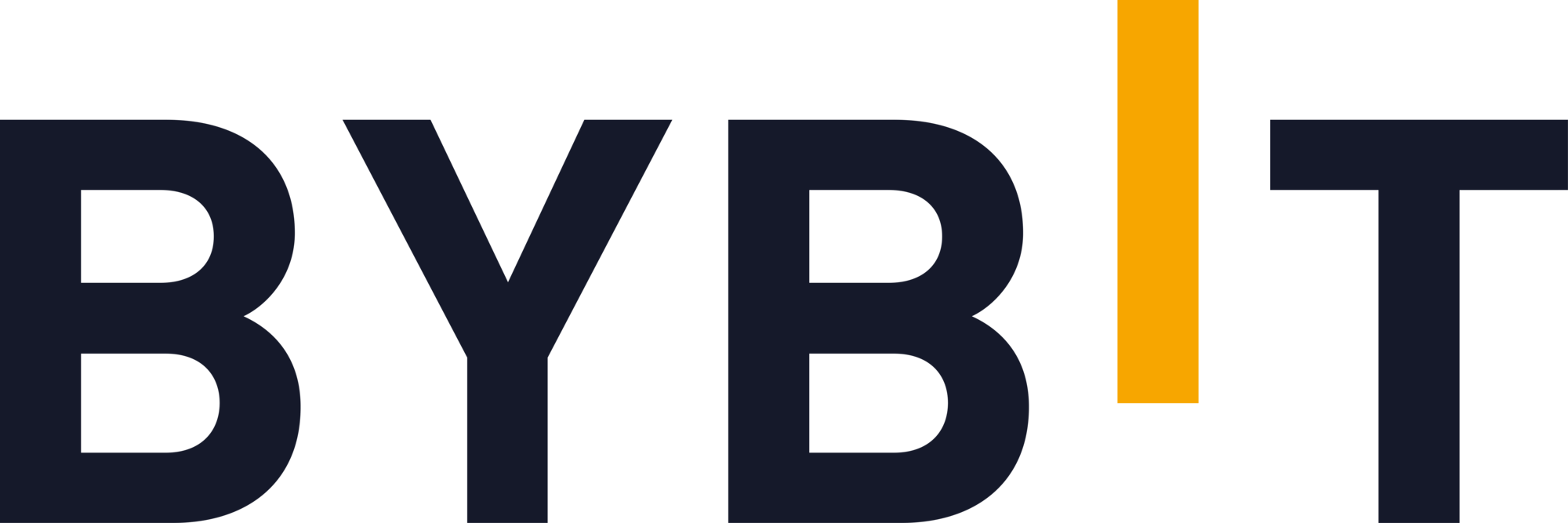Bybit